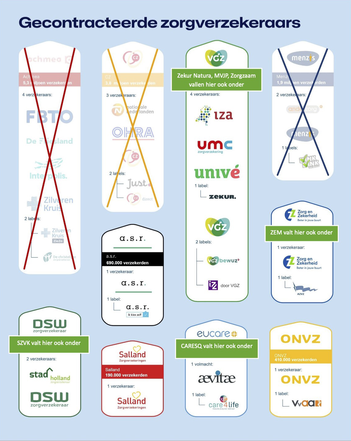 overzicht-zvw-contracten-web